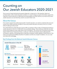 screenshot of the cover of "Counting on Our Jewish Educators 2020-2021"