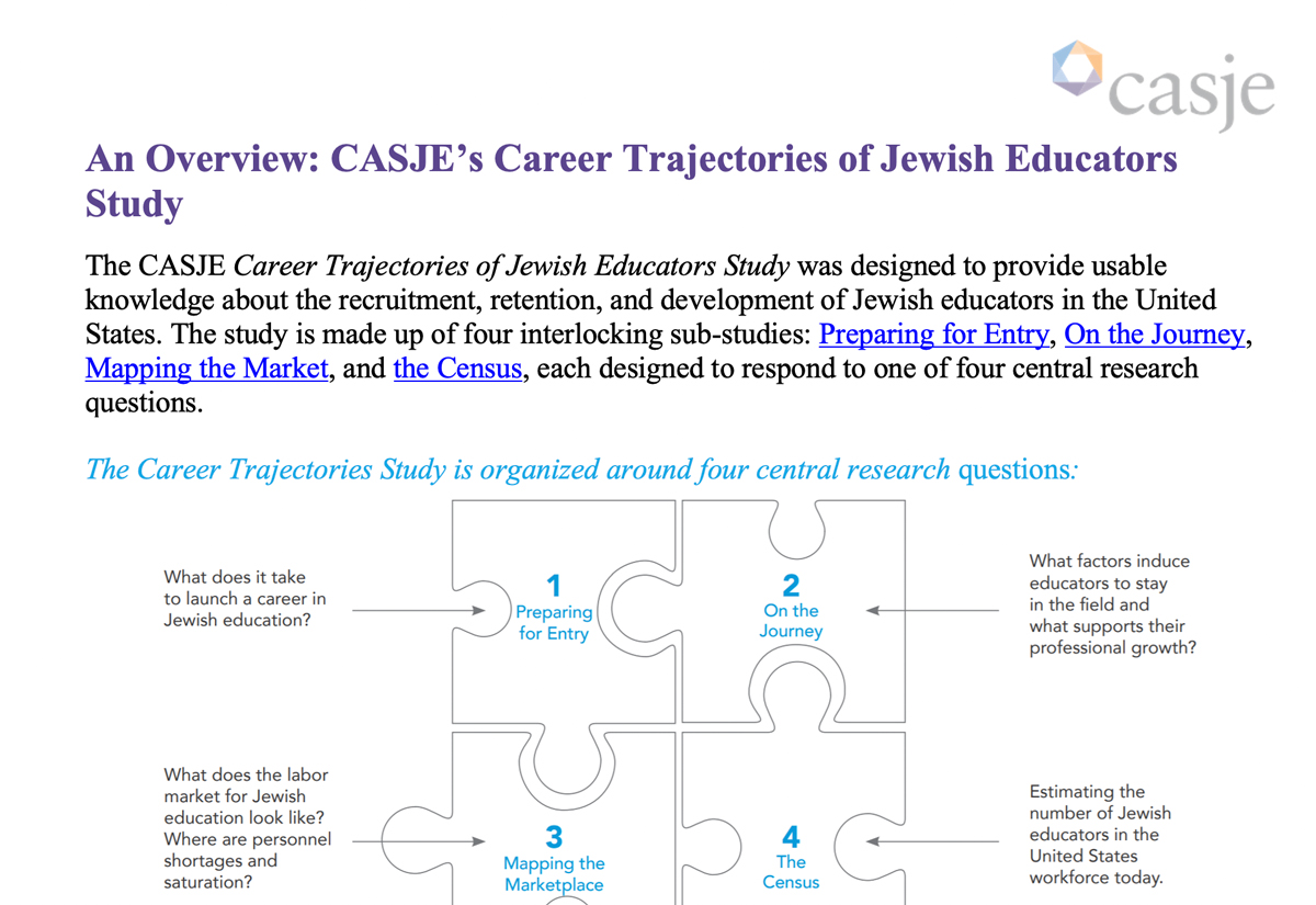 screenshot of the first page of "An Overview: CASJE’s Career Trajectories of Jewish Educators Study" document