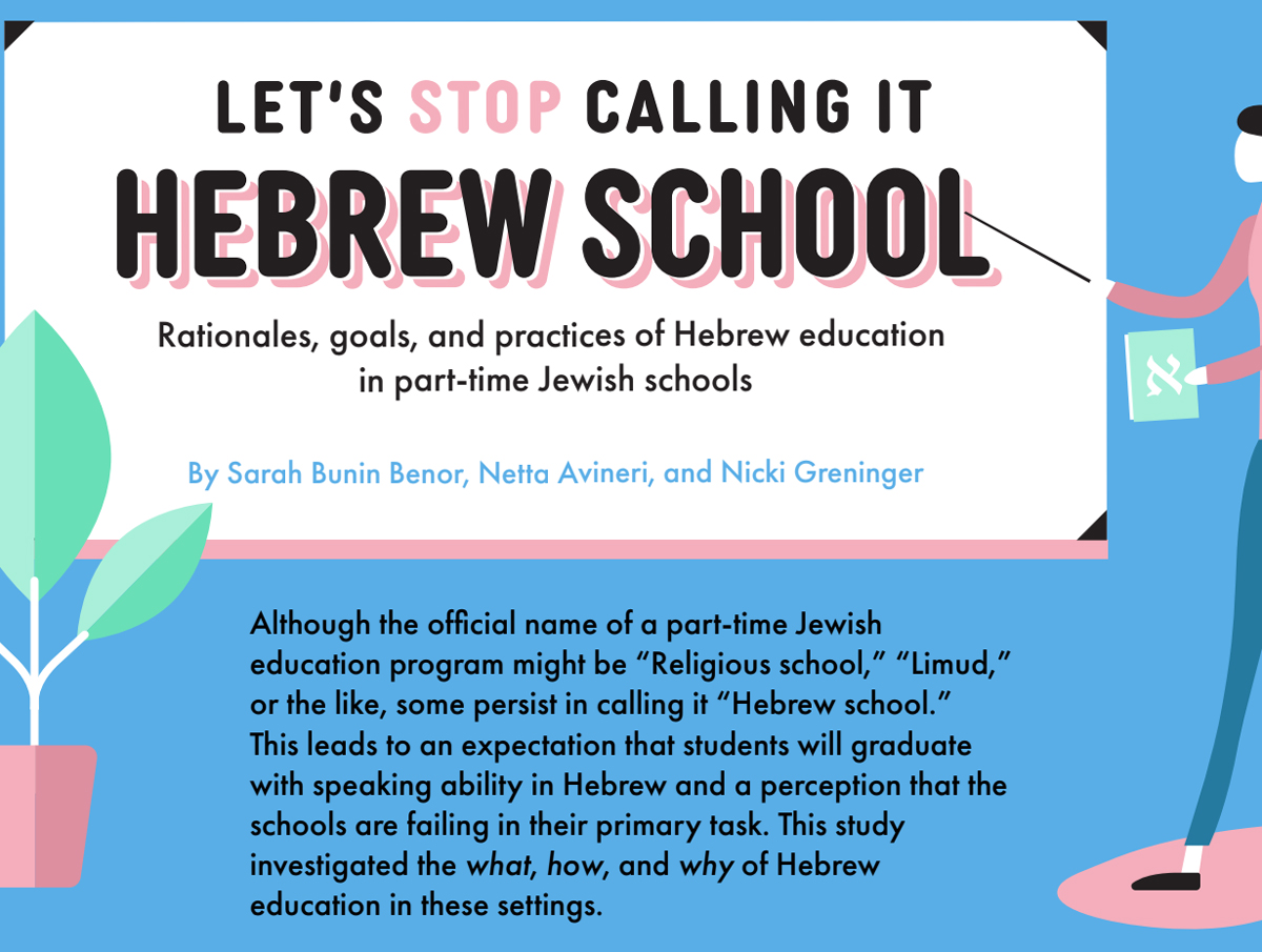 screenshot of top of "Let's Stop Calling it Hebrew School" infographic