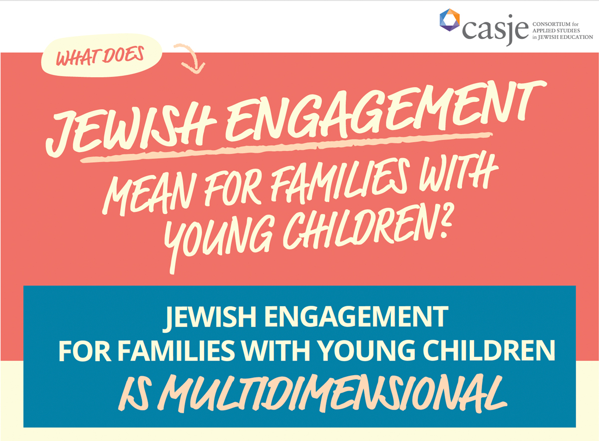 screenshot of top of infographic: What does Jewish Engagement mean for families with young children? Jewish engagement for families with young children is multidimensional