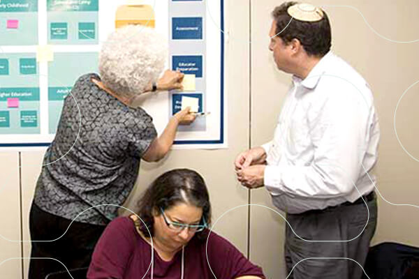 one professional seated and working on laptop while two others stand behind her placing a post-it note on a large chart